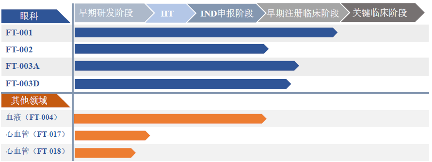 开云体育